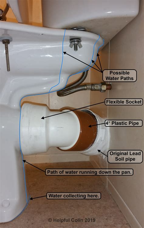 leaking toilet waste pipe|Flush pipe connector water leaking